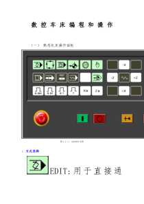 数控机床操作面板图文详解