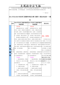 Vxtebo数农2011年与2010年农学门类联考考试大纲(数学)变化对比表数农