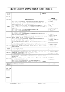 厦门市化妆品安全专项整治监督检查记录表(经营企业)