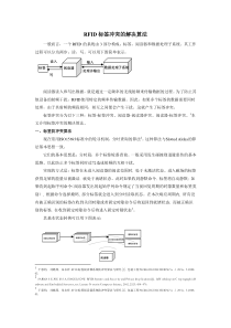 RFID标签冲突的解决算法