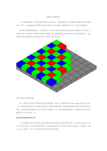 RGBW传感器技术