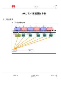 RRU共小区配置指导(数据规范版02)