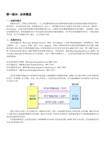 RTSP协议学习笔记