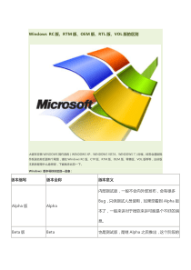 WindowsRC版RTM版OEM版RTL版VOL版的区别