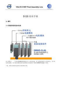 S120调试手册