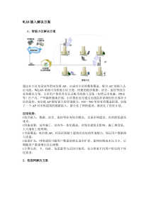 WLAN接入解决方案