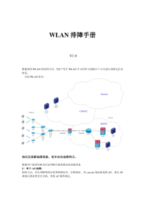 WLAN故障排除手册