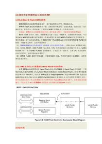 s3c2440存储控制器和地址以及启动的理解