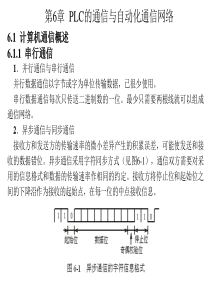 s7-200PLC编程及应用第6章200.