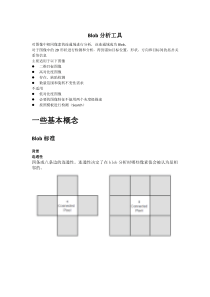 SaperaProcessingBlob工具