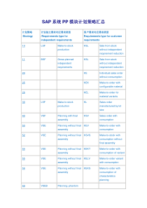 SAP系统PP模块计划策略汇总