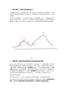 SA模拟退火算法含代码