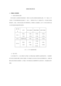 SDH测试要求