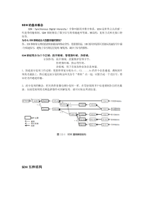 SDH理论