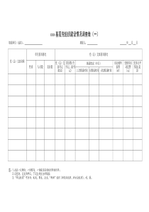 xxx基层党组织建设情况调查表