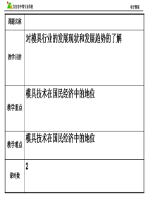 模具制造技术1