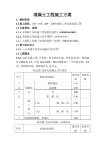 xxx安置楼混凝土施工方案文档_(5)