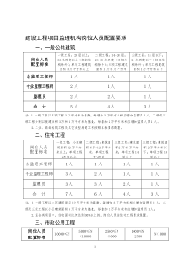 监理人员配置标准与规定