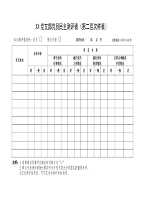 XX党支部党员民主测评表(43号44号)