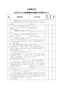 XX公司基层单位XX年度质量技术监督工作目标责任书