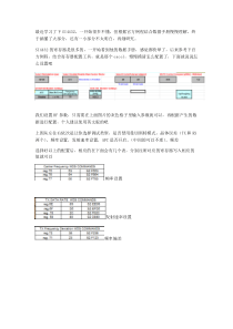 si4432配置步骤