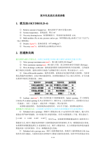 simhydraulics参数