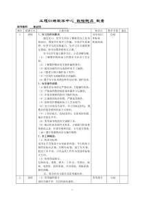 数控-工程训练教学中心