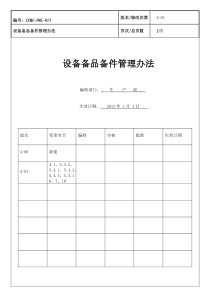 ZCMC-PMI-017设备备品备件管理规定A01