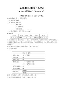 ZDF-III-LED型modbus协议