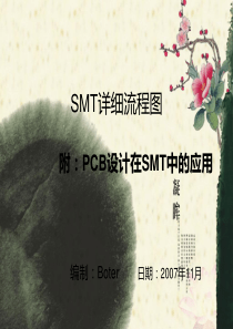 SMT详细流程图.