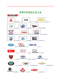 世界汽车标志汇总大全 汽车LOGO 汽车品牌标志大全