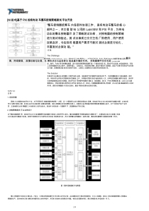 [NI技术]基于PXI的纯电动车整车控制策略测试平台开发