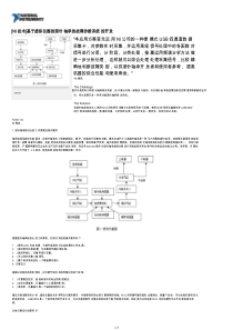 [NI技术]基于虚拟仪器的滚针轴承的故障诊断系统的开发