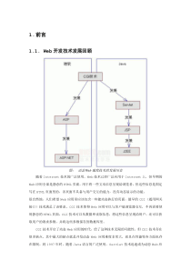 Springline开发框架手册