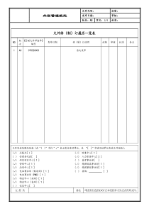 [企业流程优化]外训管理规定