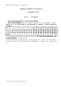 SPSS170在生物统计学中的应用-实验八-非参数检验-