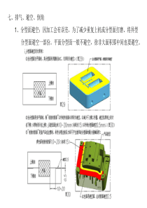 模具加工注意事项