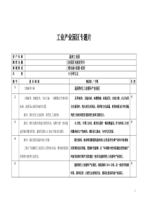 [建筑漫游]工业园专题片脚本A