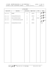 ST04安全设施设备管理和检修维修制度