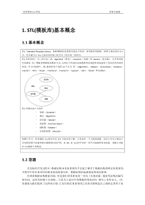 STL经典实用教程