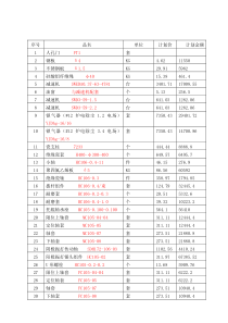 _12炉电除尘高效化大修技术方案(04)1111