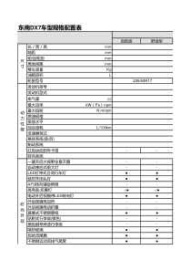 东南汽车DX7车型详细配置表