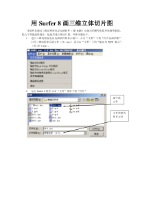 Surfer画三维切片图