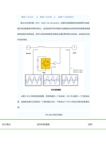 SVG产品