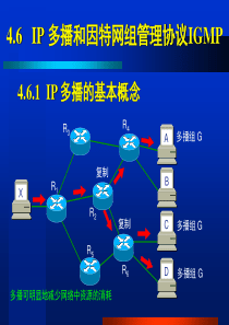 _4.6__________IP多播和因特网组管理协议IGMP