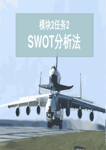 SWOT分析法.