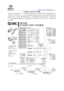 SYA5140尺寸参数