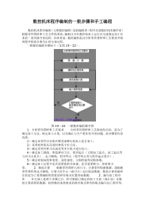 数控机床程序编制的一般步骤和手工编程