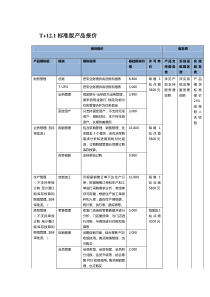 T+121标准版报价单