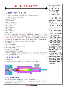 模具学习资料产品结构设计师学习